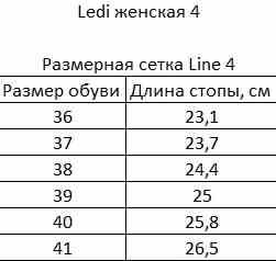 Сандалії анатомічні LEDI Anatomic 435 рожеві