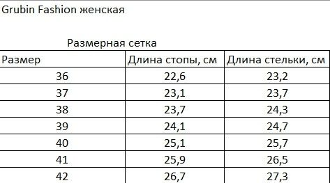 Сандалі ортопедичні жіночі Feliks, Grubin
