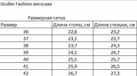 Сандалії ортопедичні жіночі Haldeja, Grubin