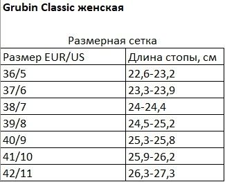 Сандалії ортопедичні жіночі Pisa, Grubin бежевий