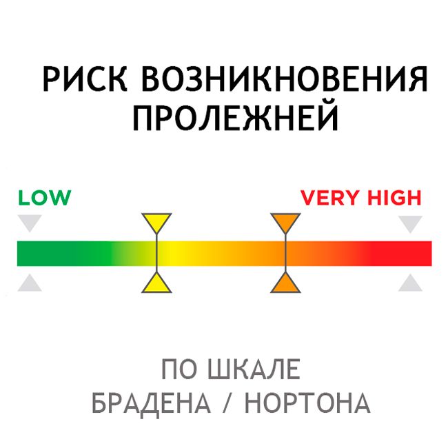 Ортопедический матрас "POLYPLOT" P102MPLPMHI.