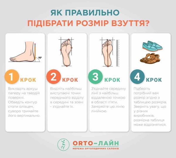 613/18 Сандалі жіночі р.37 613/18 Сандалі жіночі р.37