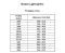 Шльопанці дитячі ортопедичні Rodos EVA, рожевий, 33030000, Grubin