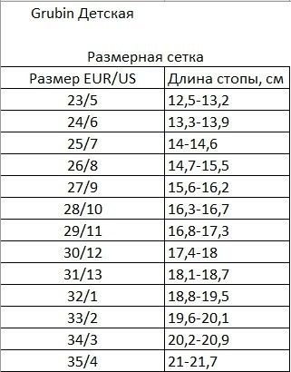 Шльопанці ортопедичні дитячі Delta Light Kids EVA, Grubin синій 