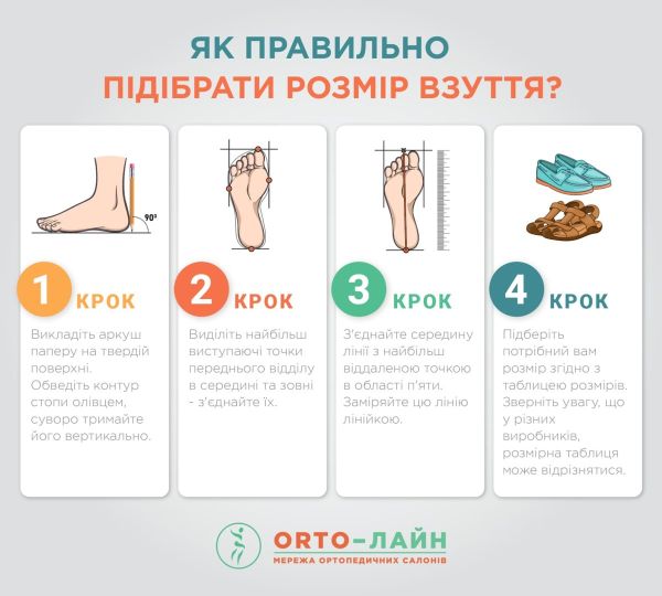 Шльопанці ортопедичні дитячі Delta Light Kids EVA, Grubin синій 