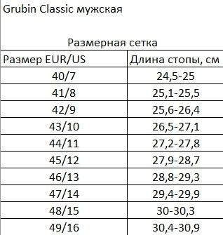 Шльопанці ортопедичні чоловічі Edith, Grubin коричневий