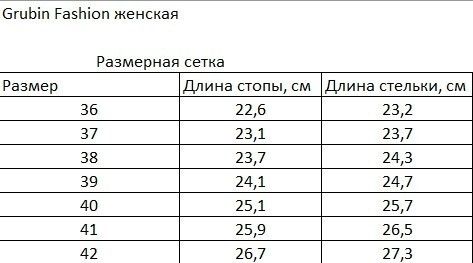 Шльопанці ортопедичні жіночі Luisa, Grubin чорний (чорний, 37)