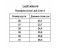 Шлепанці жіночі анатомічні Anatomic 433/T4, золото/рептилія, Ledi