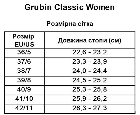 Шльопанці жіночі ортопедичні Arizona, чорний, 3351, Grubin