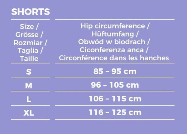 Шорти компресійні Sigvaris Aesthetic (арт.Medical Care SHORTS), Sigvaris (Швейцарія)