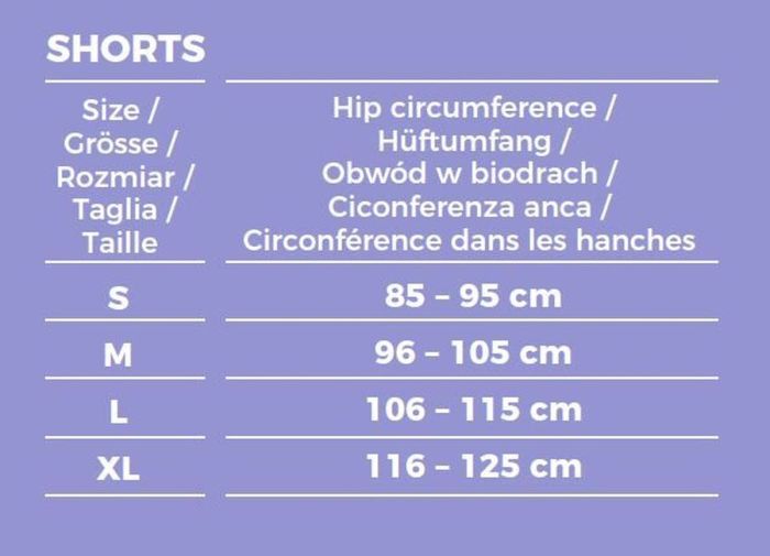 Шорти компресійні Sigvaris Aesthetic (арт.Medical Care SHORTS), Sigvaris (Швейцарія) Шорти компресійні Sigvaris Aesthetic (арт.Medical Care SHORTS), Sigvaris (Швейцарія)