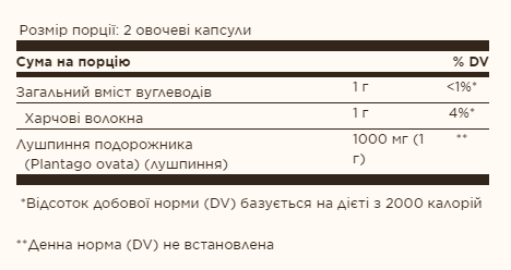 Psyllium Husks Fiber 500mg - 200 Vcaps Psyllium Husks Fiber 500mg - 200 Vcaps