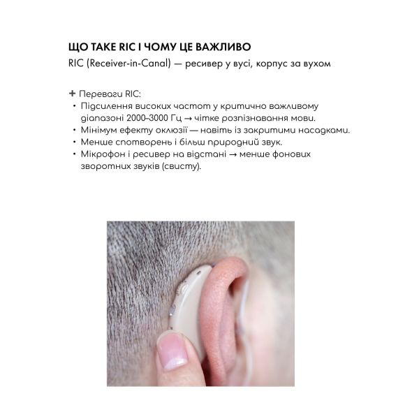 Універсальний слуховий апарат Sound Control Pro 19