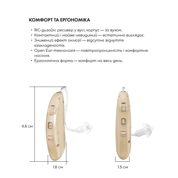 Універсальний слуховий апарат Sound Control Pro 19
