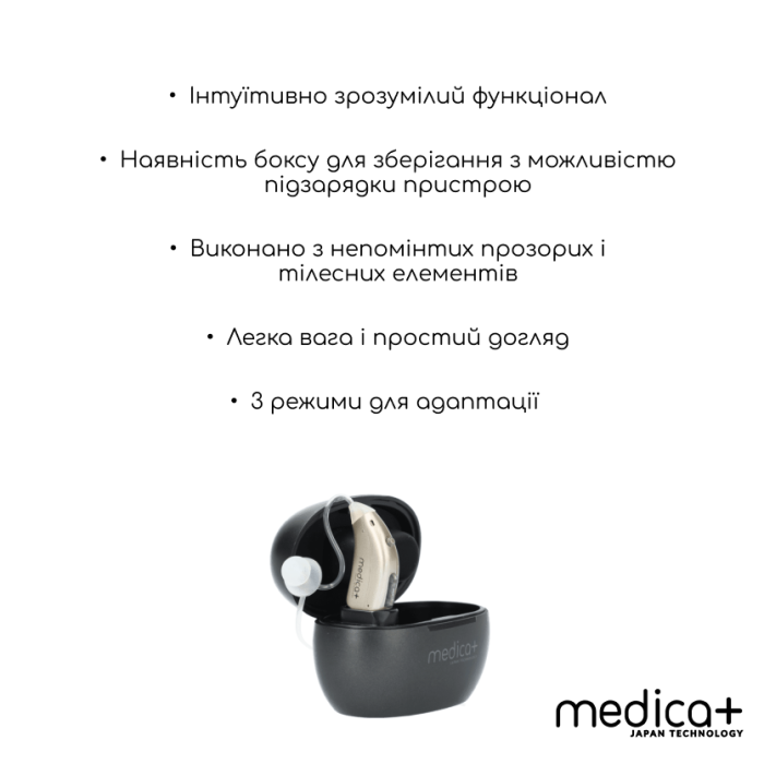 Набір універсального Тонометру Medica+ LUX CardiControl X + Універсальний слуховий апарат Medica+ Sound Control 15