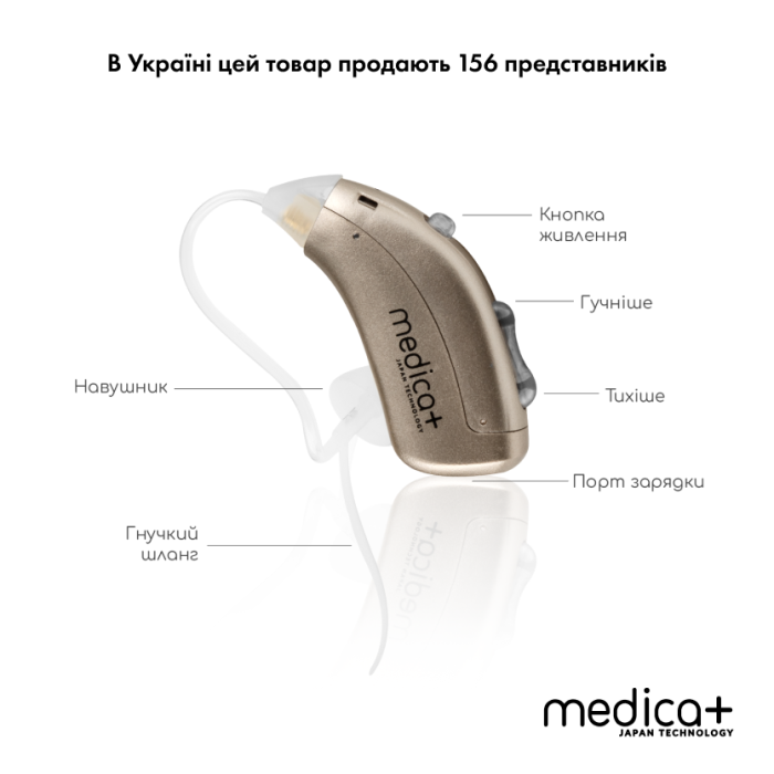 Универсальный слуховой аппарат Medica+ SOUND CONTROL 15