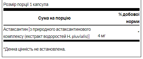 Астаксантин,Swanson, Astaxanthin 4mg - 60caps — Антиоксидант для здоров'я очей та шкіри