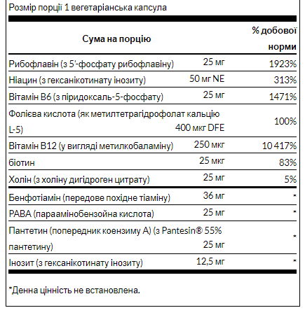 В комплекс Swanson B-Complex High Bioavailability - 60veg caps