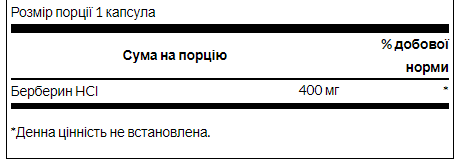 Swanson Berberine – Берберин 400 мг для глюкози, холестерину та здоров’я серця - 60 cap