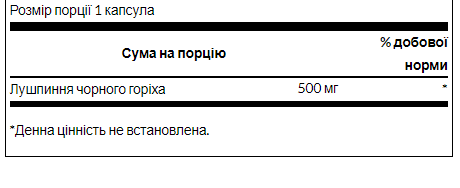  Swanson, Full Spectrum, скорлупа черного ореха, 500mg - 60caps