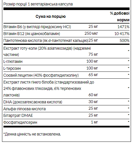 Swanson Brain Essentials – Комплекс для когнітивної підтримки, пам’яті та емоційної рівноваги- 60veg caps