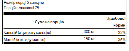 Swanson Calcium Citrate + Magnesium – Кальцій і магній для здорових кісток і м’язів- 150caps