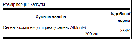 Swanson, Albion®, селен, Chelated Selenium Complex 200 mcg - 90 Caps