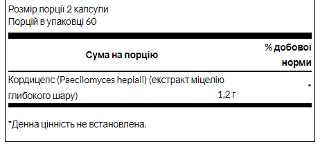 Swanson, кордицепс, Cordyceps 600 mg - 120 Capsules