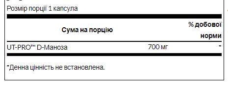 Swanson D-Mannose – Натуральна підтримка сечового міхура і сечовивідних шляхів 700mg - 60caps