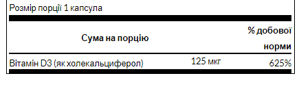 Swanson, D3 з кокосовою олією, найефективніша, 5000 МО - 60 softgels