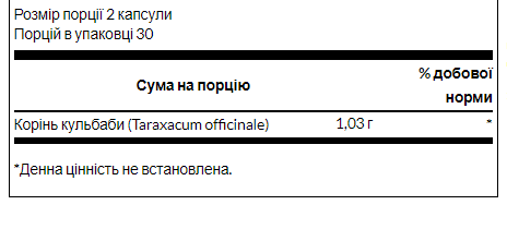 Swanson Dandelion Root – Корінь кульбаби для підтримки печінки, шлунка та детоксикації 515 мг - 60caps