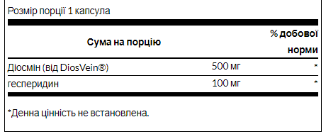 Swanson, диосмин и гесперидин, Diosmin Hesperidin - 60caps