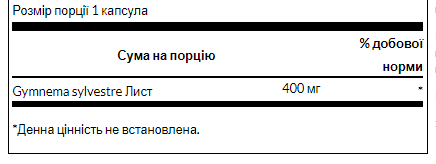 Swanson, Full Spectrum, листя джимнеми, 400 mg - 100caps