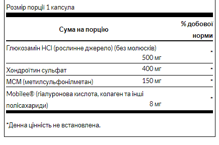 Swanson, глюкозамін, хондроїтин і МСМ, гіалуронова кислота і колаген - 90caps