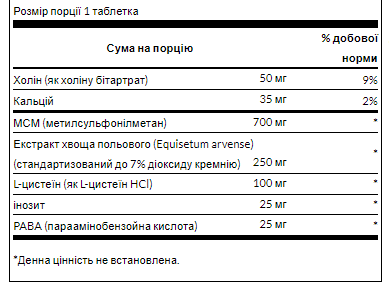 Swanson Hair, Skin & Nails – Комплекс для краси шкіри, волосся і нігтів  - 60tab