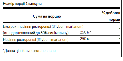 Swanson Milk Thistle – подвійна підтримка печінки з 80% силімарину - 120caps