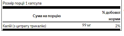 Swanson Potassium Citrate 99 мг – Цитрат калію для серця, м’язів і нервової системи - 120caps