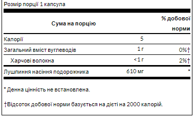 Swanson, шелуха семян подорожника, Psyllium Husks 610mg - 300caps