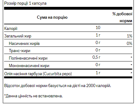 Swanson Pumpkin Seed Oil 1000 мг – Олія гарбузового насіння для здоров’я простати та серця - 100softgels