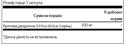 Корень крапивы двудомной Swanson Stinging Nettle Root 500 mg - 100caps