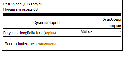  Тестостероновый комплекс Swanson Tongkat Ali -120 caps