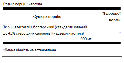 Swanson Tribulus Terrestris – Сила, енергія та підтримка гормонального балансу 500 мг - 60caps