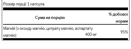 Swanson Triple Magnesium Complex – Комплекс магнію для нервової системи, енергії та кісток 400 мг - 30caps