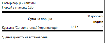 Swanson Turmeric Full Spectrum – Куркума для шкіри, суглобів та здоров’я травлення 720 mg - 240 Caps
