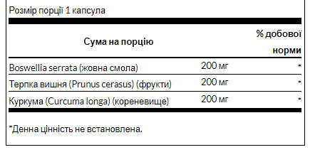 Swanson Turmeric, Boswellia & Tart Cherry – Аюрведическая поддержка суставов и антиоксидантная формула - 60caps