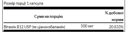 Swanson Vitamin B12 – Вітамін для енергії, кровообігу та серцевого здоров’я 500 mcg - 100 Caps