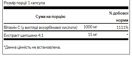 Swanson Vitamin C 1000 мг з шипшиною – Максимальний імунозахист та антиоксидантна дія - 90 caps