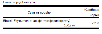  Витамин E Swanson Vitamin E 400iu - 60caps