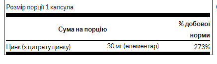 Swanson, цитрат цинку, 30 mg - 60caps
