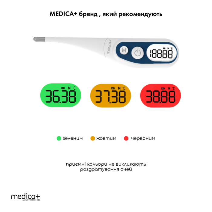 Електронний термометр Medica+ Termocontrol 2.0